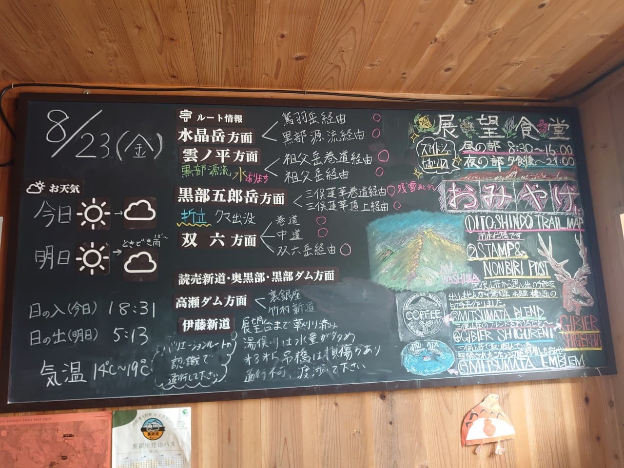 三俣山荘の情報板