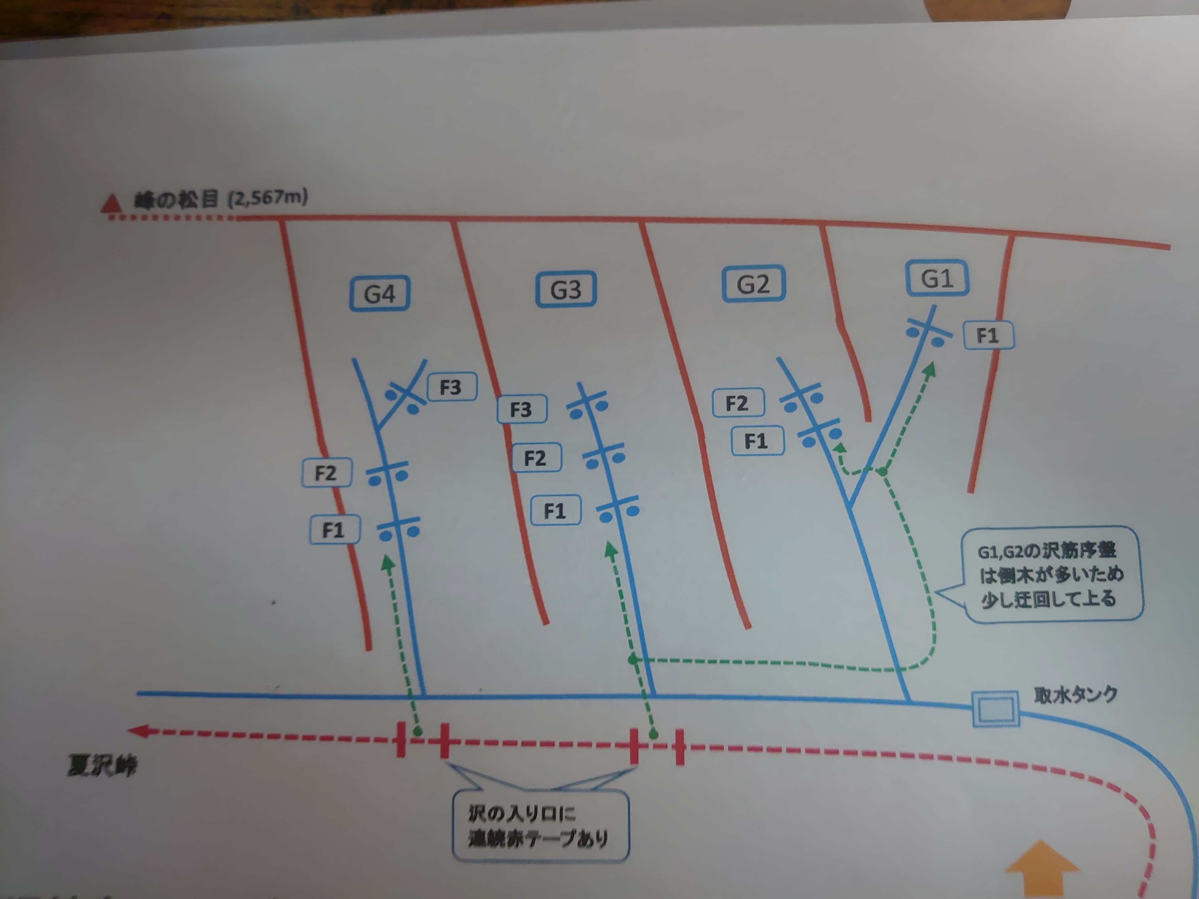 夏沢鉱泉アイスギャラリーの概念図