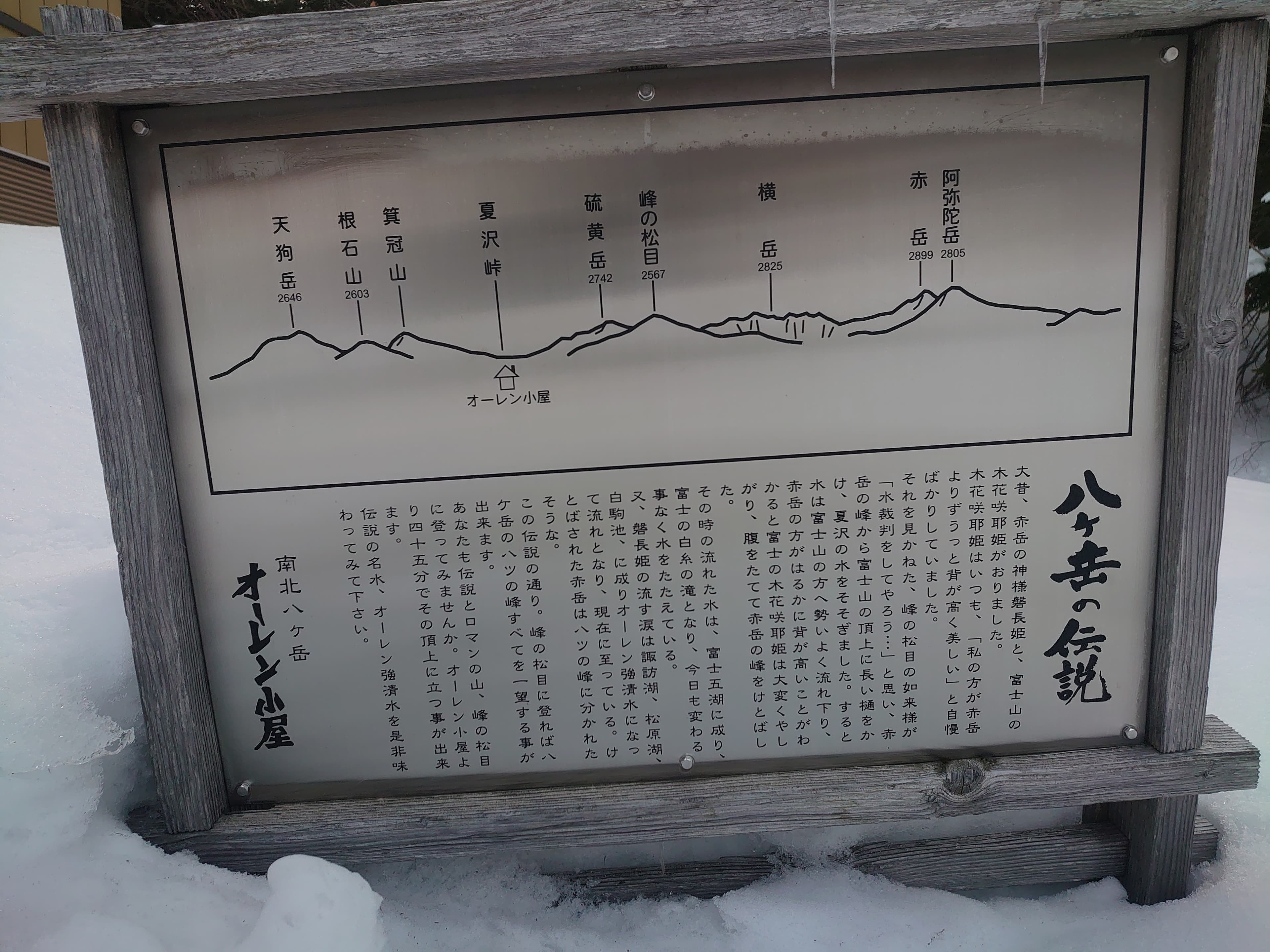 八ヶ岳の伝説の看板
