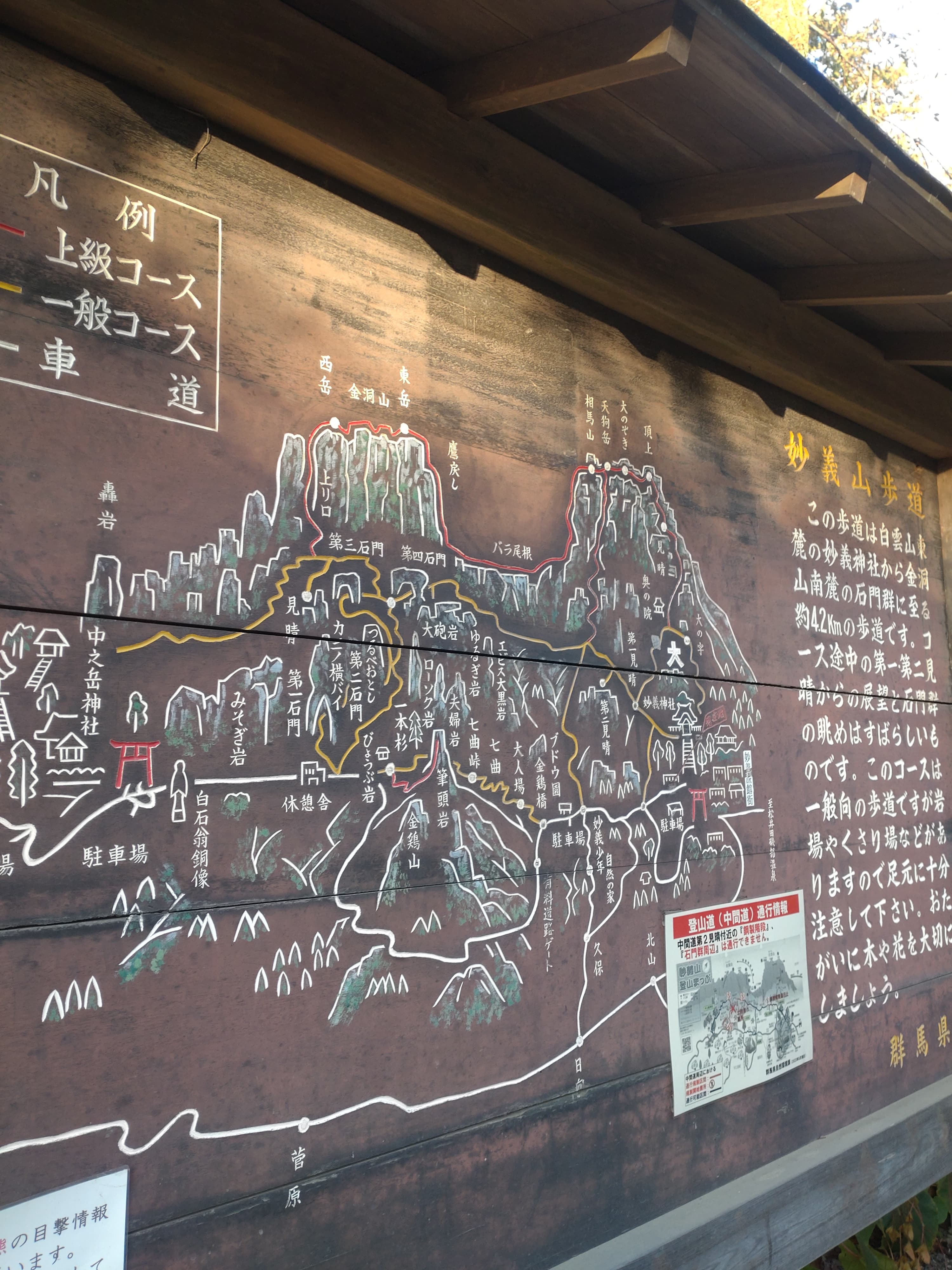 妙義山歩道案内板