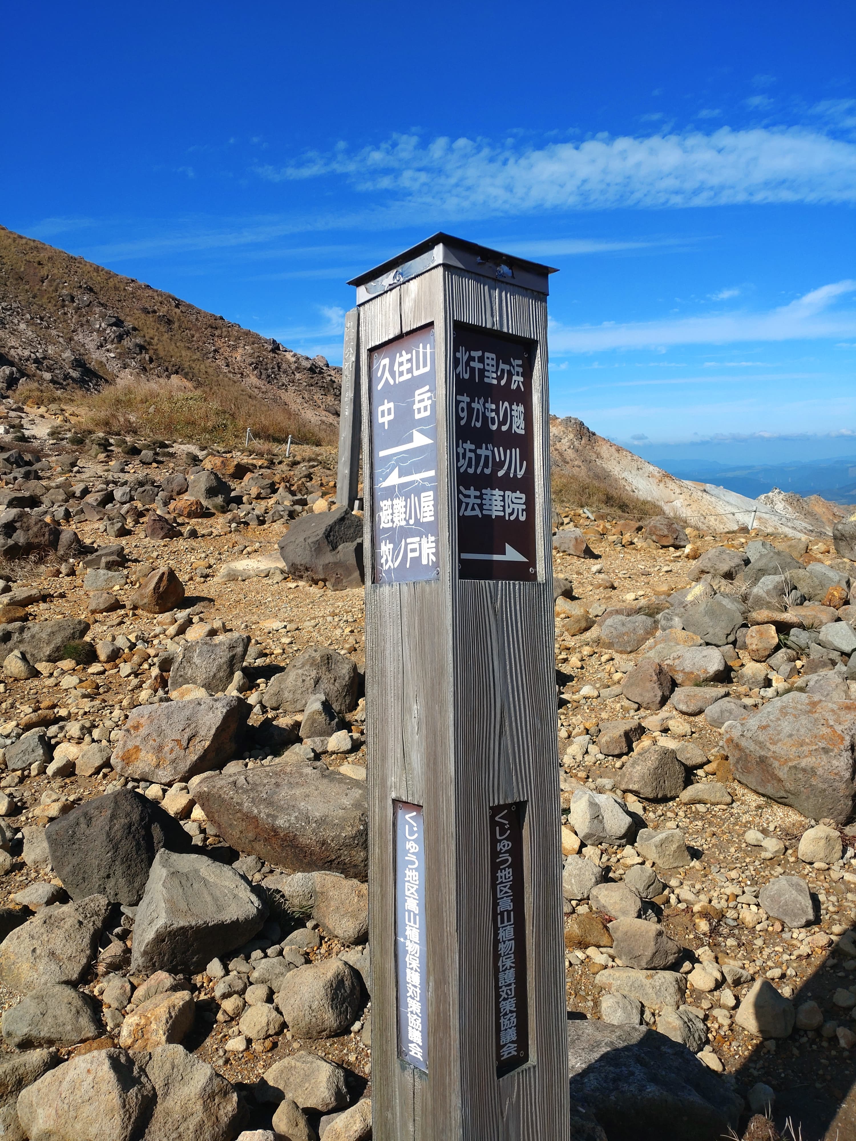 久住わかれ道標